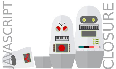 Toradh íomhá ar Funktionen in JavaScript