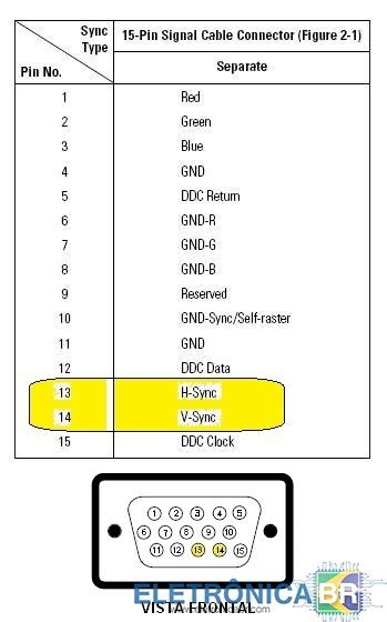 Flatron LG Monitor Check Signal Cable-साठीचा प्रतिमा निकाल