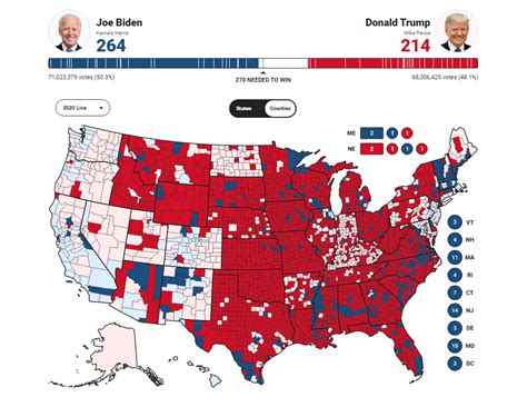 Image result for Election Map Data Visualization