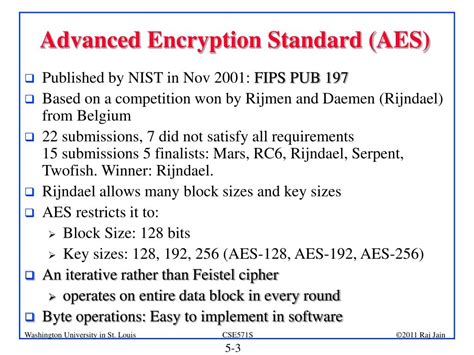 Image result for AES Encryption Mathematical Formula