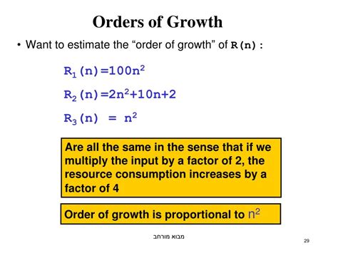 Good Programming Style に対する画像結果