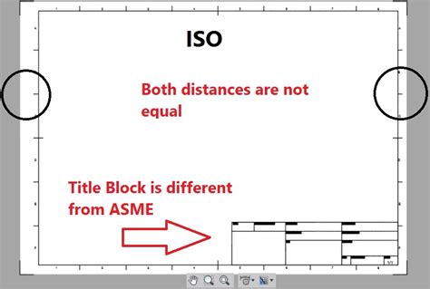 Image result for ISO Layout