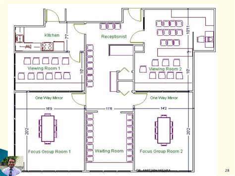 Toradh íomhá ar Questionnaire Method of Data Collection PDF