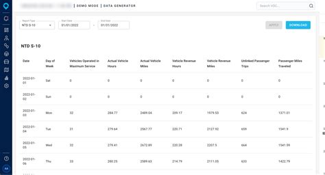 NTD Reports に対する画像結果