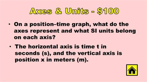 Afbeeldingsresultaten voor Find Update Position Physics