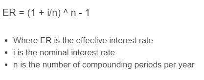 Image result for Effective Interest Rate Sticker