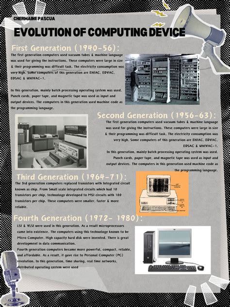 Evolution of Computer Network Devices に対する画像結果
