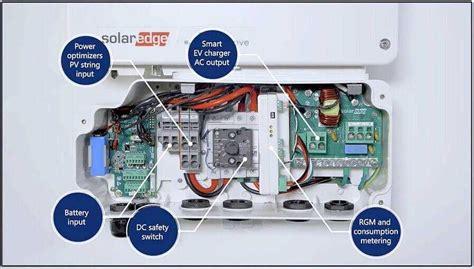 Image result for SolarEdge Backup Interface Panel Wiring Diagram