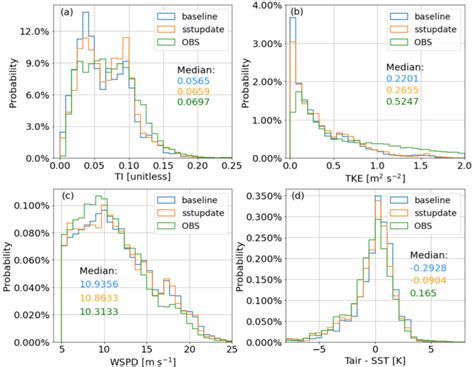 Graph of PDF に対する画像結果