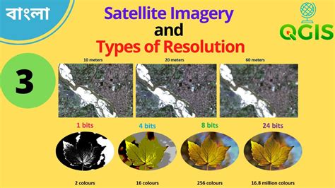 Image result for Spatial Resolution Examples