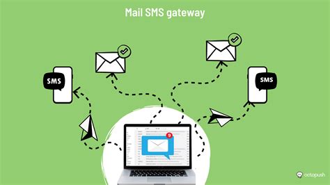 Image result for Email to SMS Gateway Hardware UK