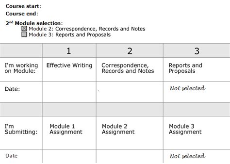 Image result for Course of Study Sample