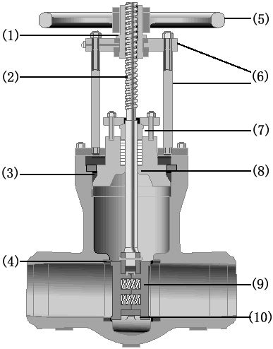Parallel Slide Type Disc Gate Valve に対する画像結果