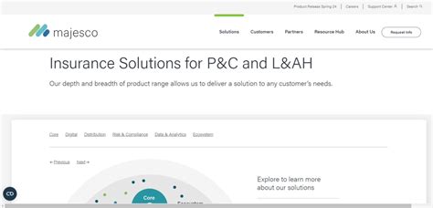Insurance Management Solution に対する画像結果