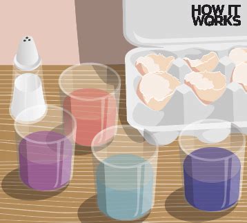 Image result for How to Grow Salt Crystal Geodes