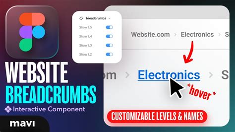 Afbeeldingsresultaten voor Bread Crumbs Example