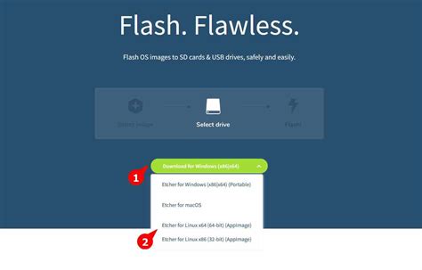 Can You Create Persistant Storage On Linux Tails USB に対する画像結果