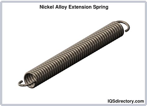 Image result for Extension Spring End Types