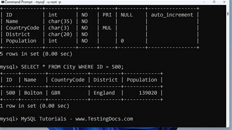 Image result for MySQL Delete Operations