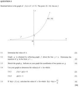 Image result for Mathematics Past Assignment Grade 12