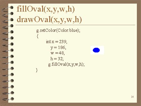 Toradh íomhá ar Draw Oval Java