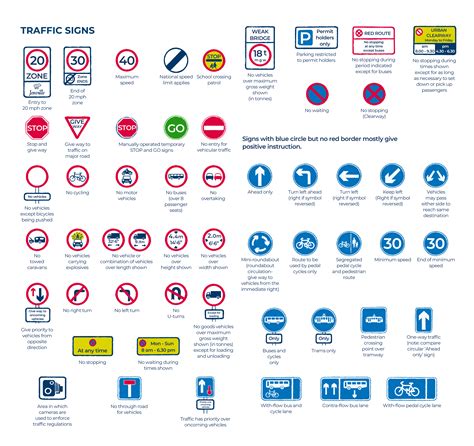 Image result for Highway Route Signs