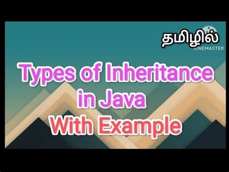 Afbeeldingsresultaten voor Java Learning in Tamil