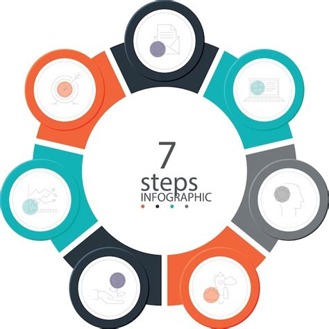 Image result for 7 Step Program