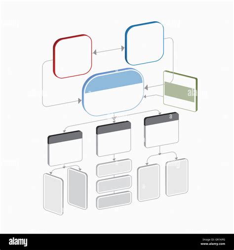 Image result for Strategy Flow Chart