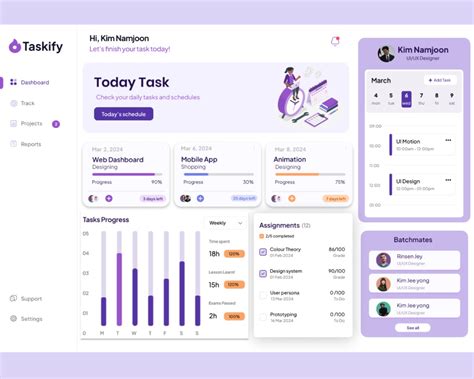 Toradh íomhá ar Dashboard Task Management App