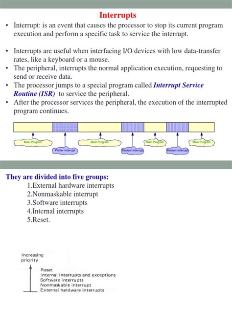 Image result for Interruption Handler
