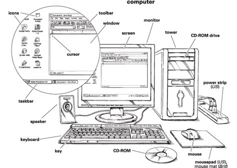 Image result for Call Computer Meaning