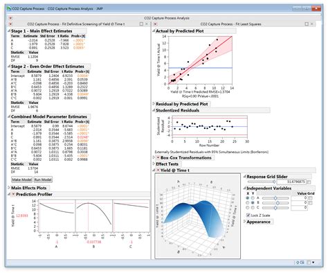 Image result for What Is JMP Statistical Software