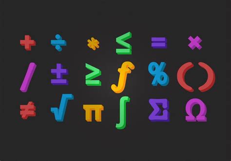 Image result for HTML Symbols Math