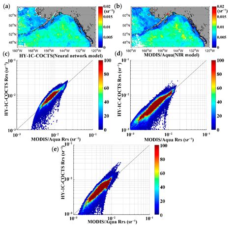 Ocean Color Scanner Sensor కోసం చిత్ర ఫలితం