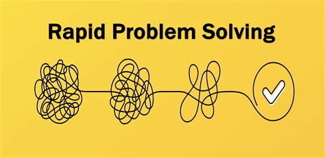 Image result for Rapid Systematic Problem Solving