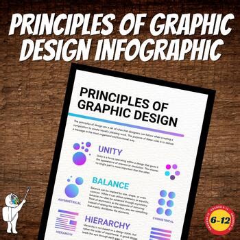 Toradh íomhá ar Computer Principles for Middle School
