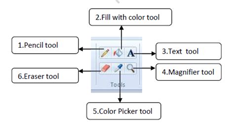 Class 3 Computer Worksheet Paintbrush に対する画像結果