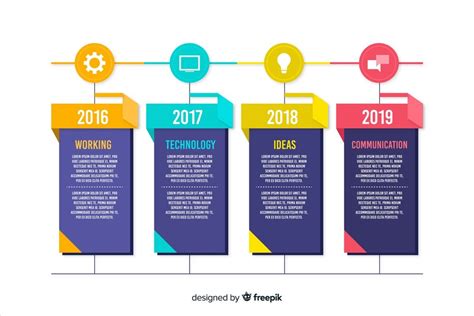 Image result for Colorful Timeline Template Editable