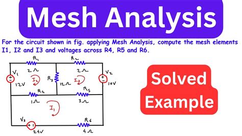 Image result for How to Find Mesh Analysis