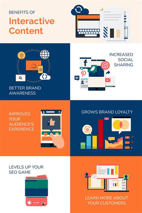 Image result for Interactive Multimedia Examples