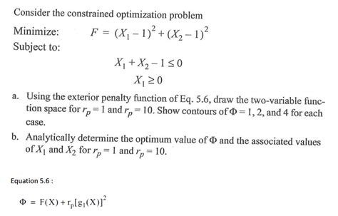 Image result for Optimization Problem Constraint Visual
