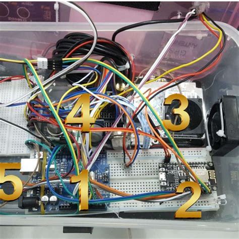 Image result for Sensor Panel Box