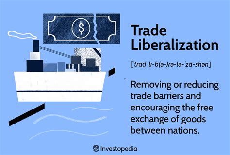 Afbeeldingsresultaten voor What Is Trade Liberalization