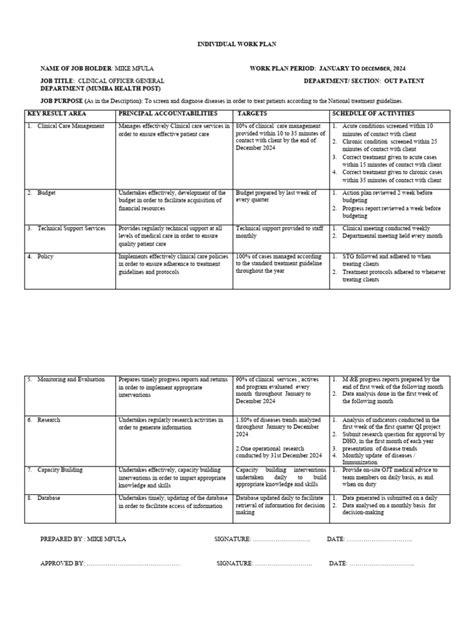 Image result for Personal Work Plan Examples