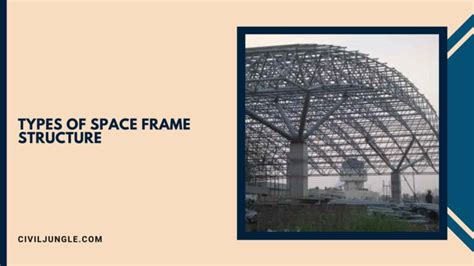 Image result for Components of Space Frame