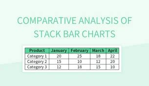 Excel Bar Comparative Graphs に対する画像結果