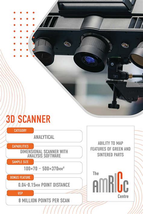 Us Ability Testing Tools に対する画像結果
