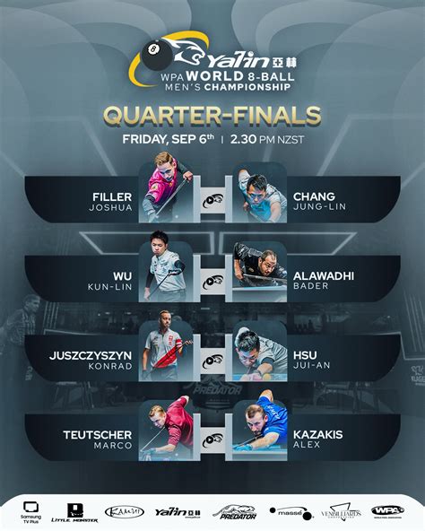 Toradh íomhá ar Wk Ball Python