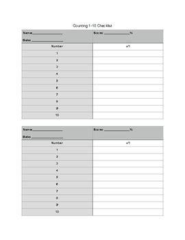 Image result for 10-Count Checklist